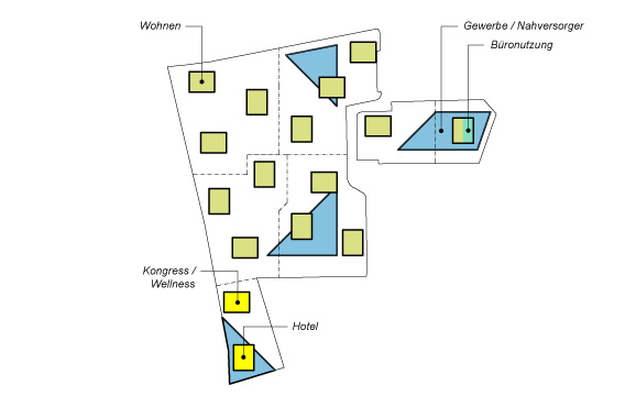 Gewerbebauten (blau) ergänzen das Raumprogramm und werden durch Auffalten der Landschaft topographisch  integiert